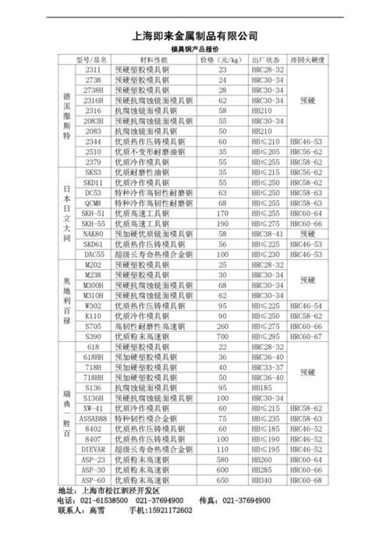 沈阳塑胶模具行业：技术革新引领模具行业发展